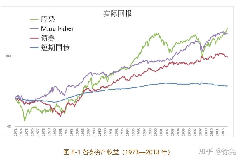 中信建投：以旧换新补贴逐步落实，汽车行业反内卷与新能源需求刺激行业发展