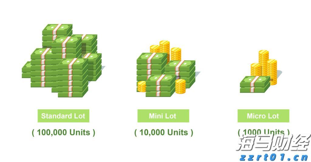 A股午评 | 科创50涨近2% 沪指争夺3700点 大金融等权重股拉升