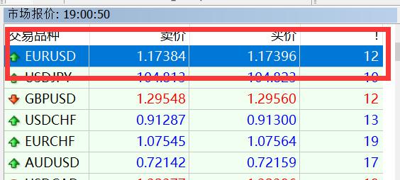 永利澳门(01128)控股股东Wynn Resorts, Limited二季度澳门业务经营收入约1.28亿美元 同比减少20.78%
