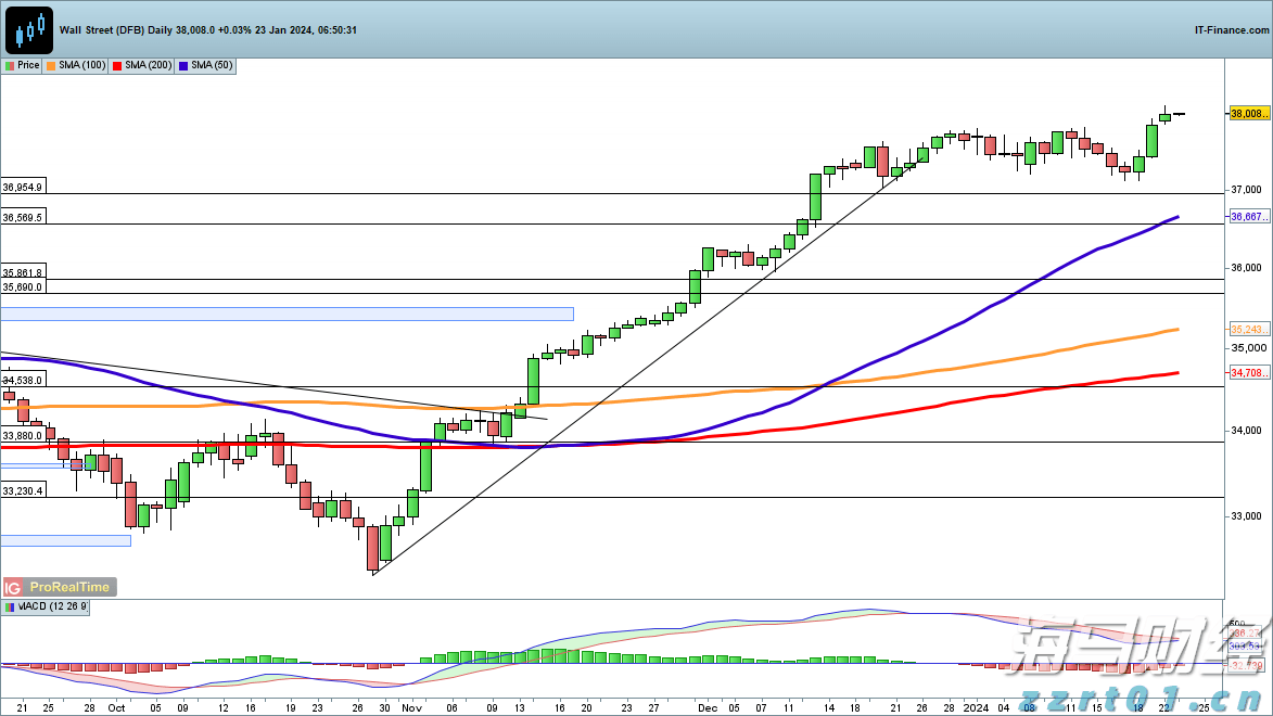 梅州海关供港澳活猪远程检疫监装模式正式启动