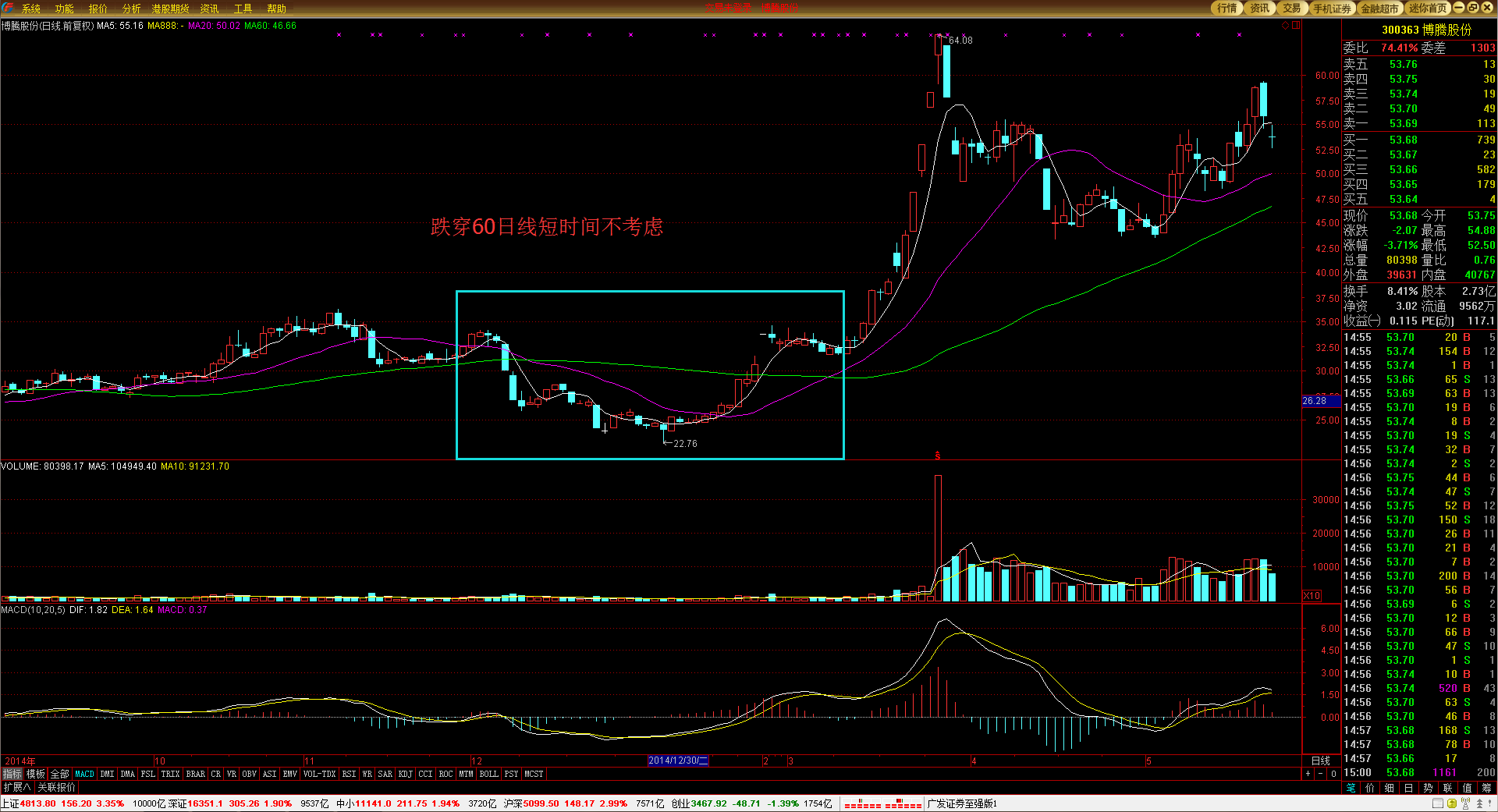 新股动态 | 丹诺医药提交港交所上市申请 拥有三大核心产品及创新技术