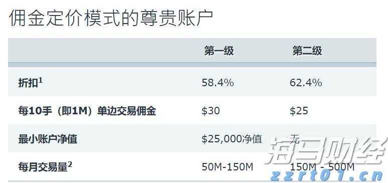 港股收盘(07.24) | 恒指上涨0.51% 医药、芯片股表现突出 黄金股全线走低