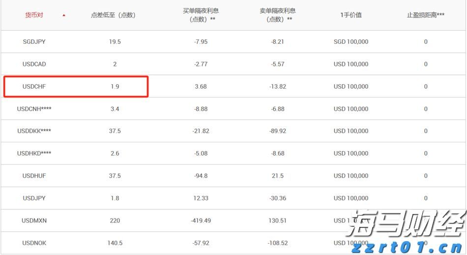优克联(UCL.US)盘前骤降！Q2总营收减少13% 业绩前景不及预期