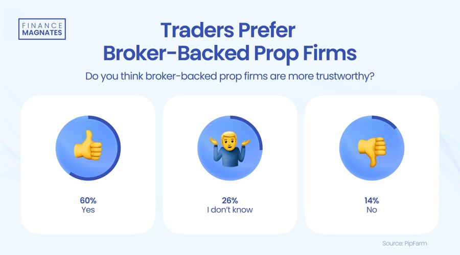 连续补贴30个月!南沙推出一揽子政策吸引青创人才