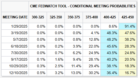 搭建银企桥梁 赋能实体经济 ——合肥市宣城商会金融惠企交流会成功举办