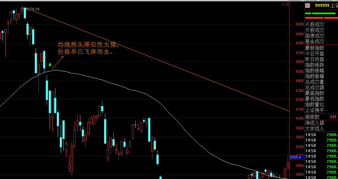 泰康人寿安徽分公司提醒您：警惕明星代言金融产品的隐藏风险