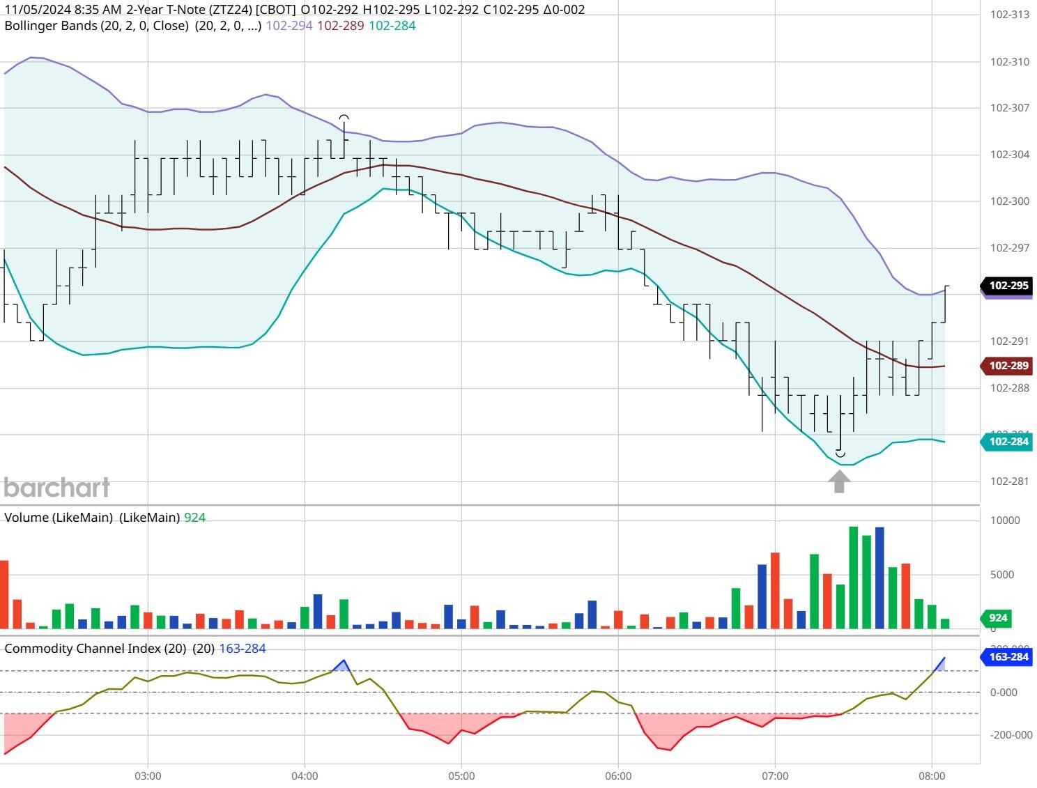 上海市出台指引：食品企业生产预包装食品须“赋码”出厂