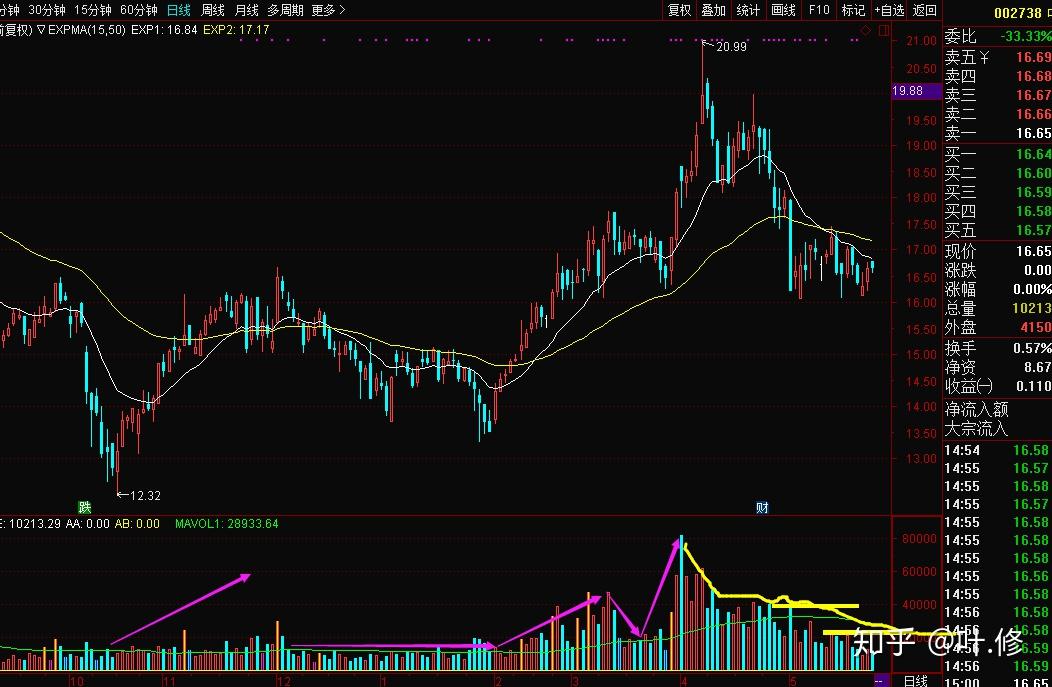 业绩会实录 | 亚信科技(01675)：聚焦工具迭代、行业专长与交付团队，提升大模型交付能力，长期毛利率有望超50%