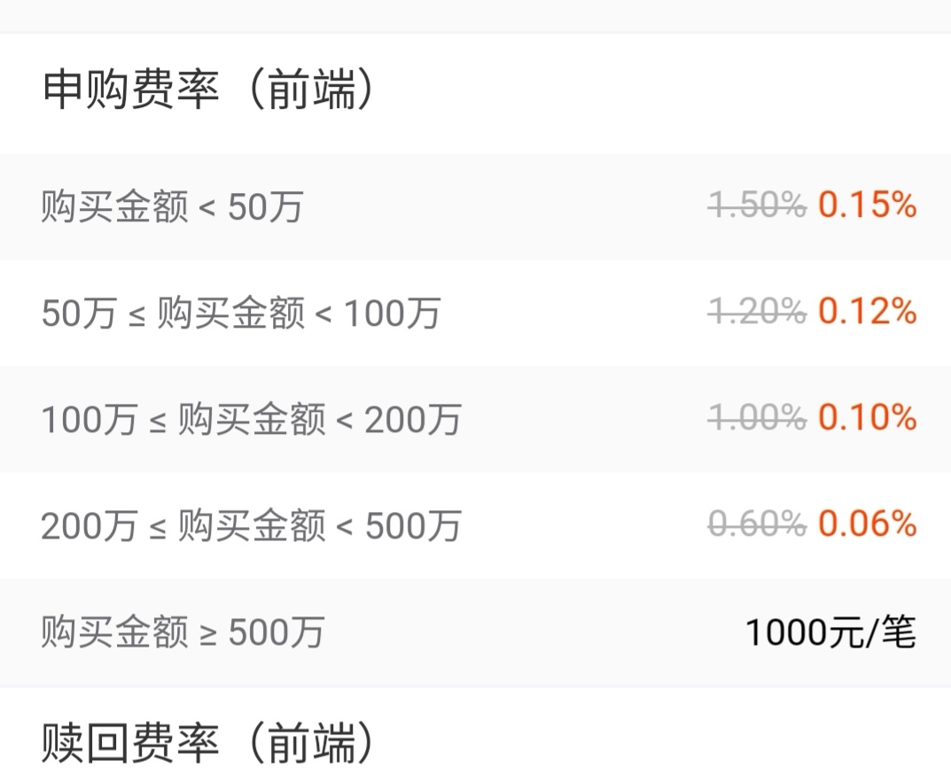 世界首套550米工作面刮板输送成套装备“出海”
