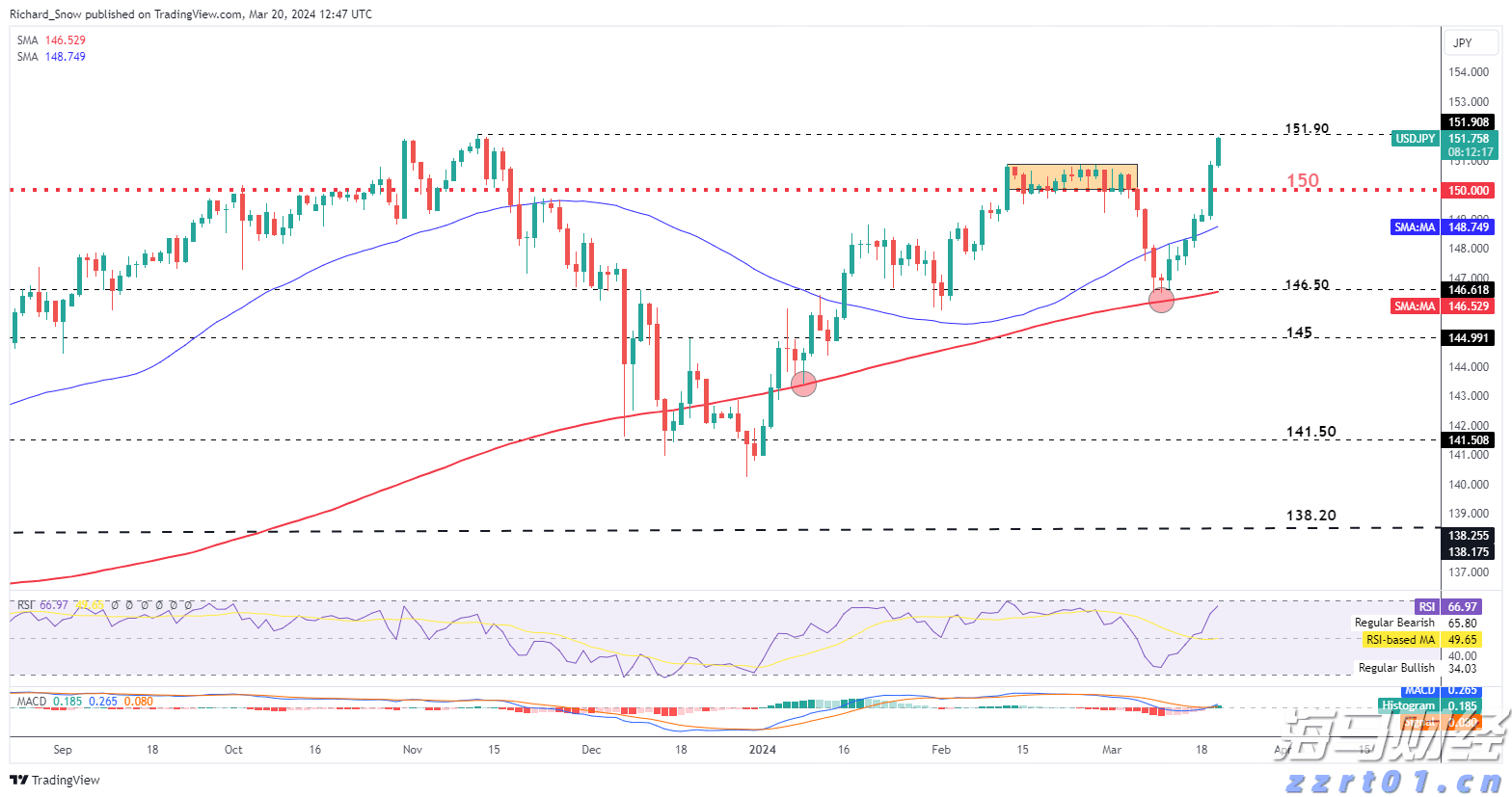 “秋冻”“贴秋膘”有讲究!专家回应秋季养生热门话题