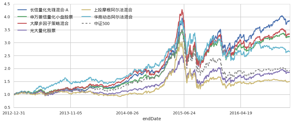 现代闽生活72式丨重阳至！今日宜登高，解锁爬山新玩法