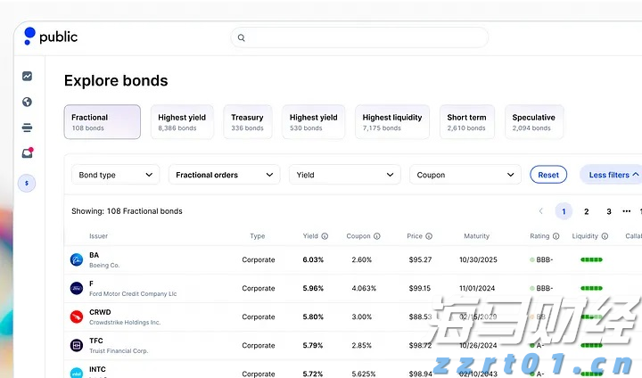 美国7月消费者信心小幅回升 未来预期仍显疲软