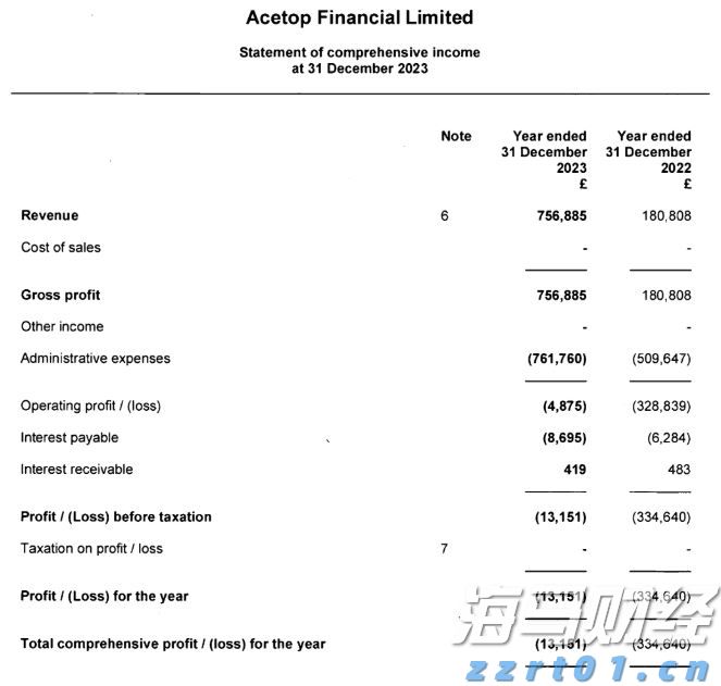 福建省新增63家省级专精特新中小企业