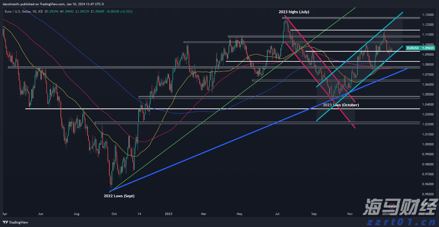 泰康第24届世纪圣典入围人员,HWP占比超40%