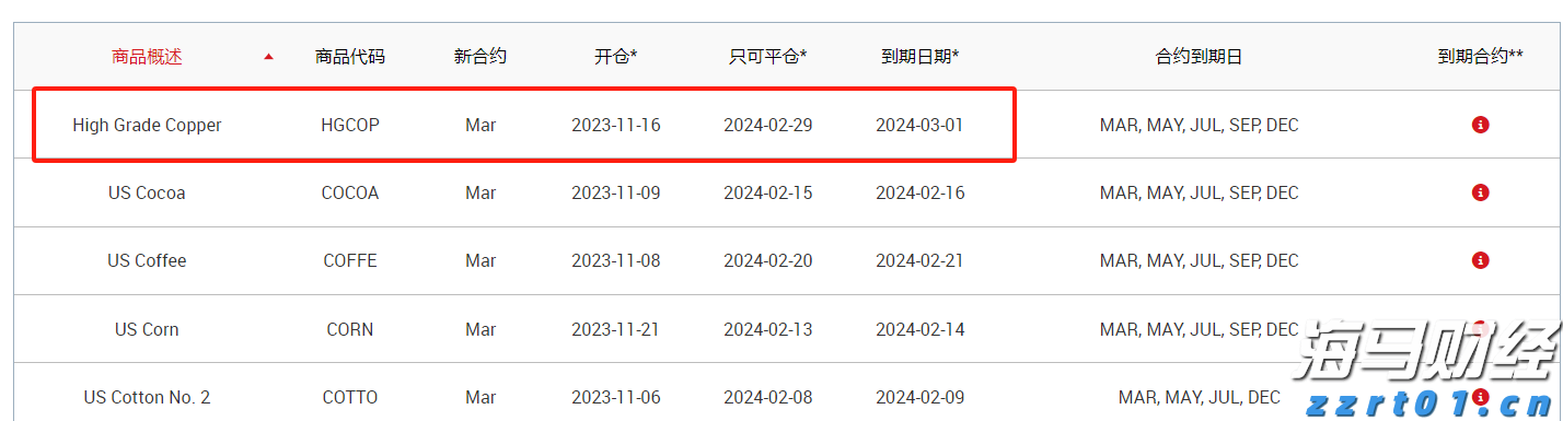 茶博会交易对接金额24.19亿元