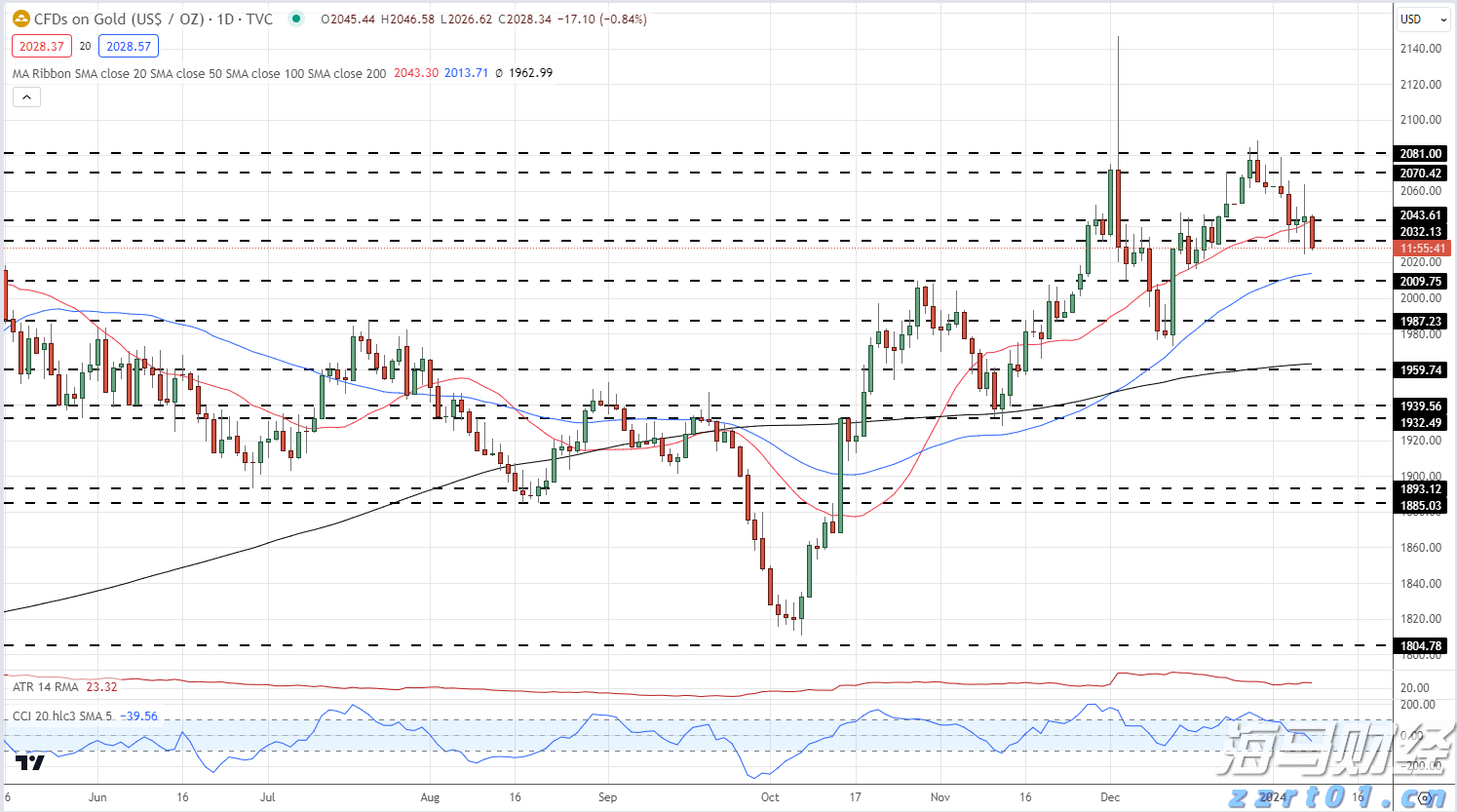 固液分离机厂家排名分享（比较知名的固液分离机生产厂家）