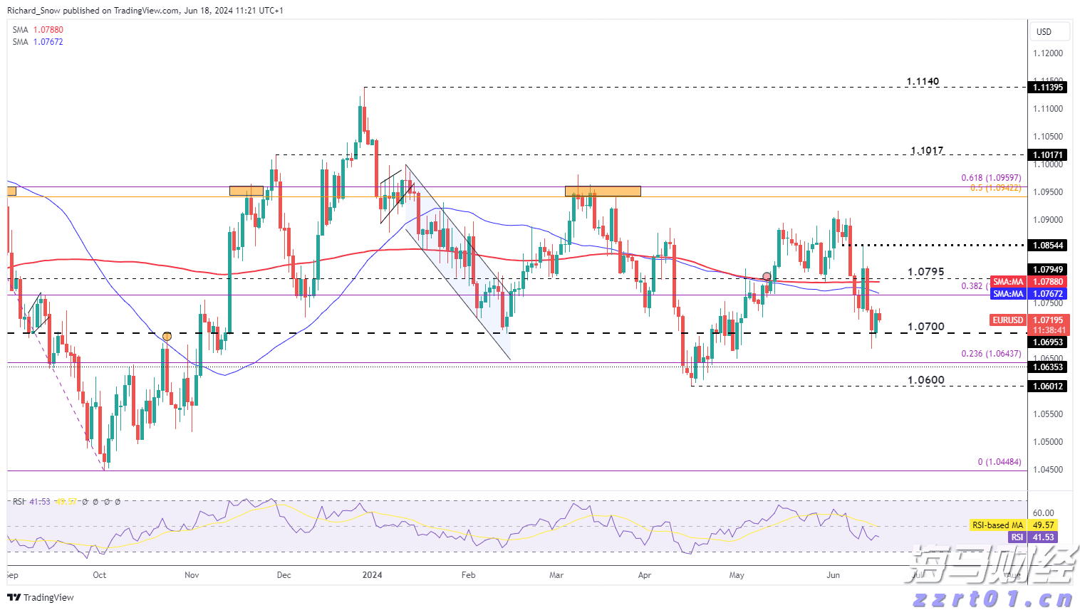 梅州启动防风防汛Ⅳ级应急响应