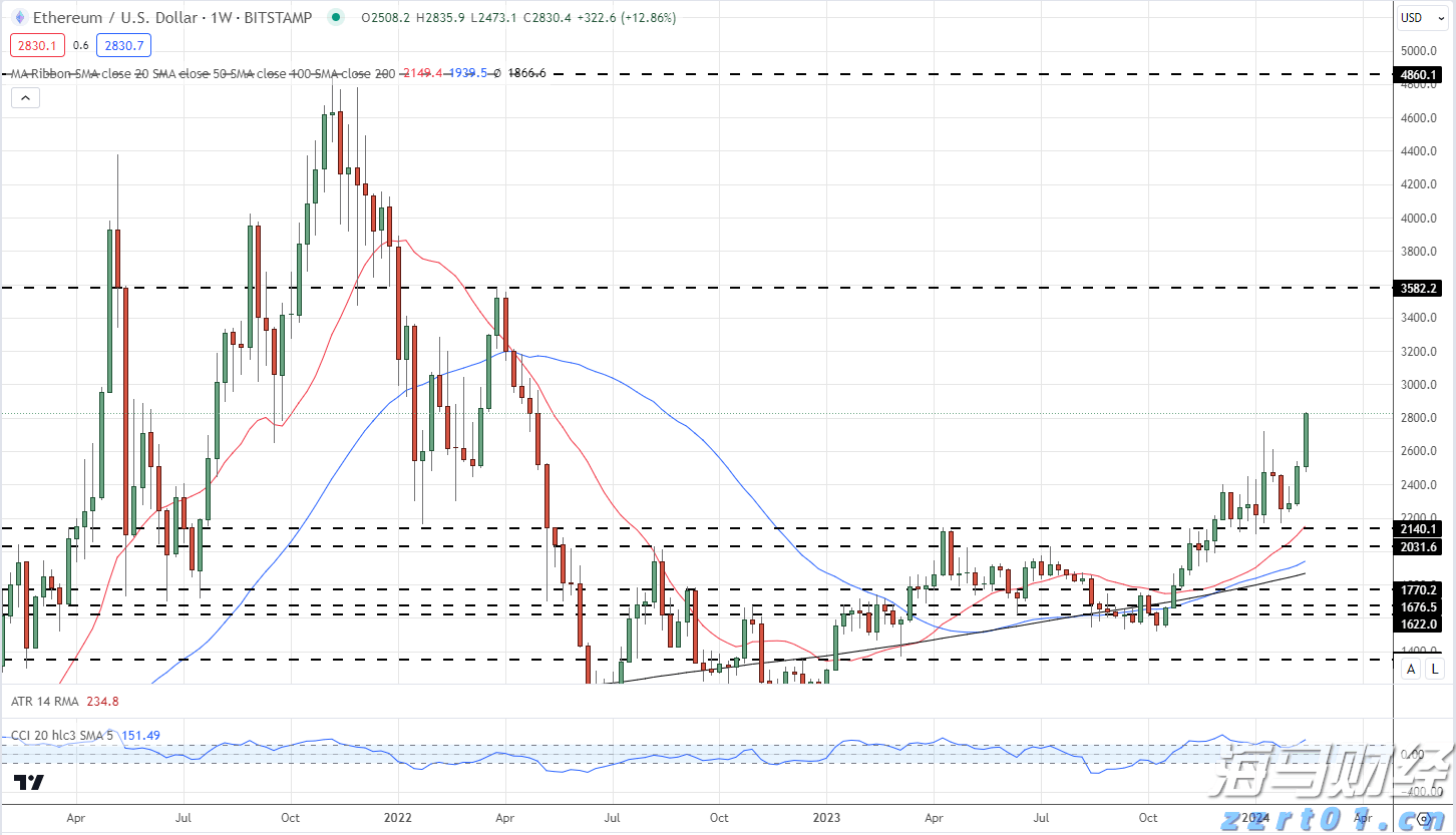 江苏省市场监管系统关口前移保障中高考期间市场价格秩序平稳