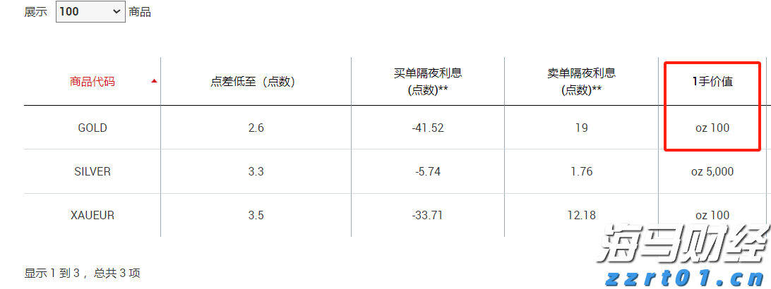 我市举办“书香统战·阅读经典”团结读书会