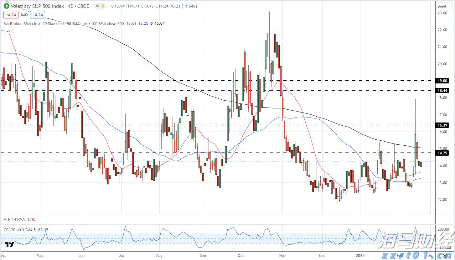 东津镇盘活农村集体建设用地有成效