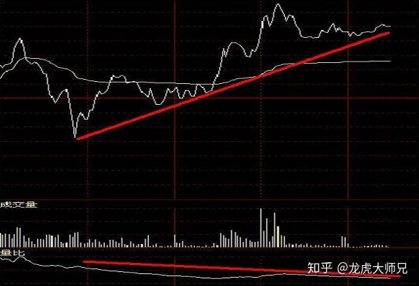 美股创新高背后的潜在风险！Verdence首席投资官警告市场过于乐观，回调风险增加