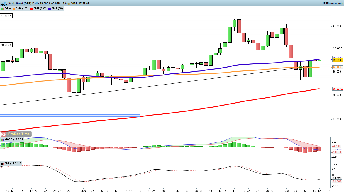 港股开盘 | 港股三大指数小幅高开 机构：港股整体升势健康