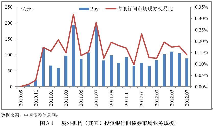 亚马逊(AMZN.US)急需AI投资回报，股东期待股价改善