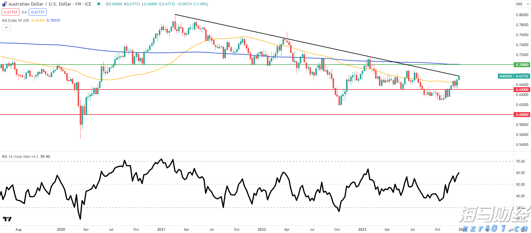 i帮忙｜珠海“侨心工程”让爱延续 助力近3700名学子圆梦