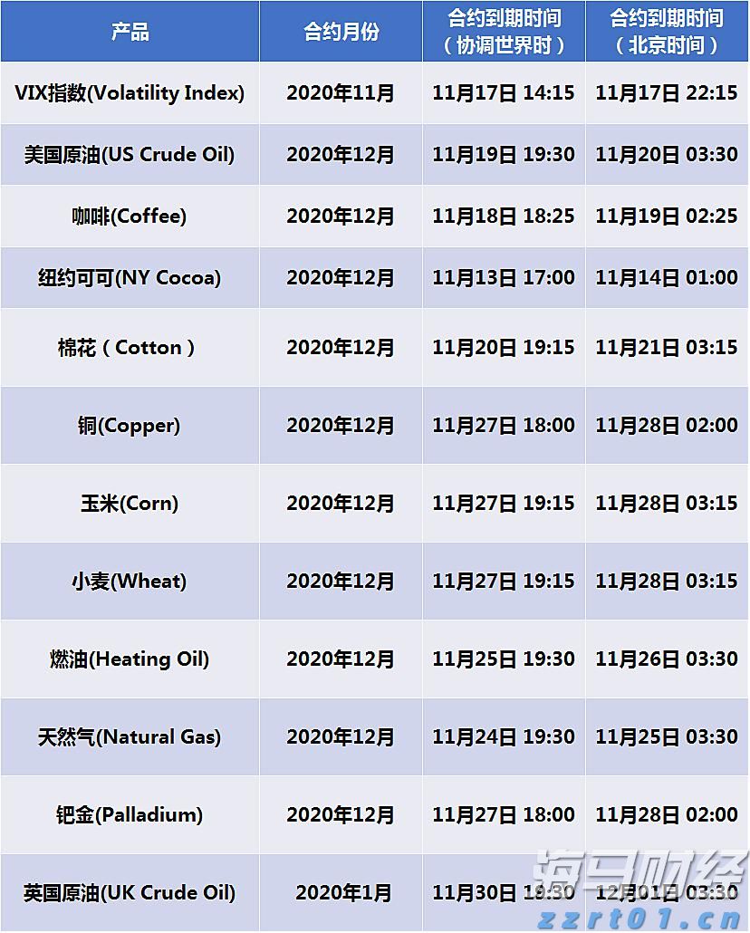 东津镇村级集体经济实现“开门红”