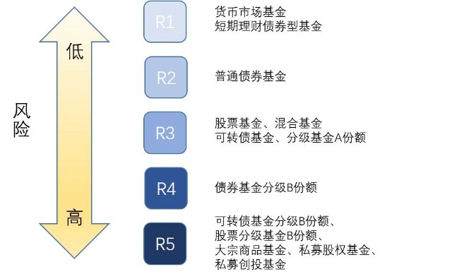 强化预警、落实“九条硬措施”、严格值班值守，张家口市多部门联合发布强降水天气防御提示