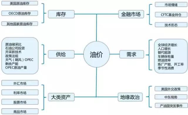 特朗普100%关税的实际影响或低于预期：美银分析科技巨头的应对策略