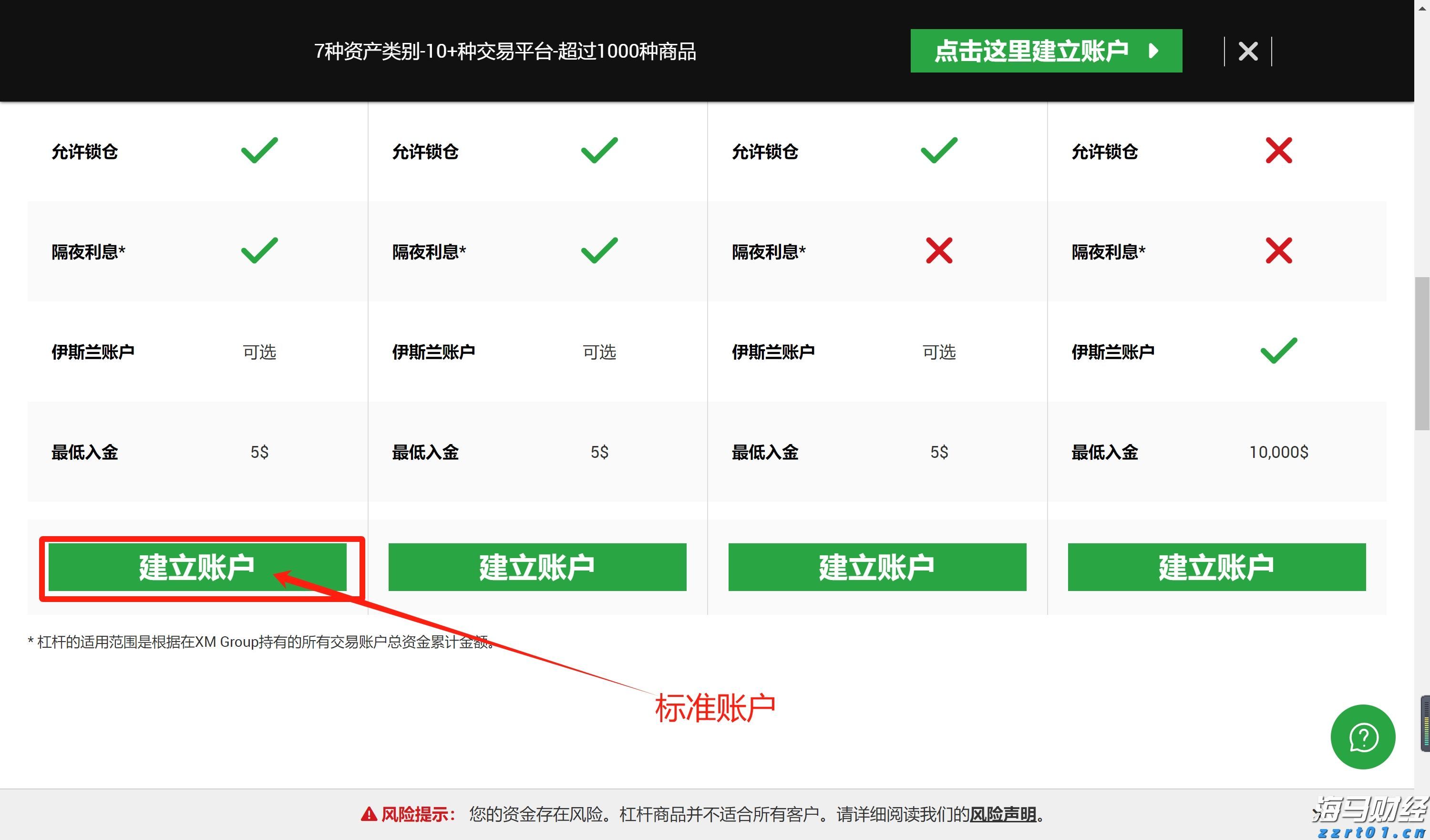 股东高位套现！Circle(CRCL.US)宣布抛售1000万股，暴涨16%后盘后转跌5%