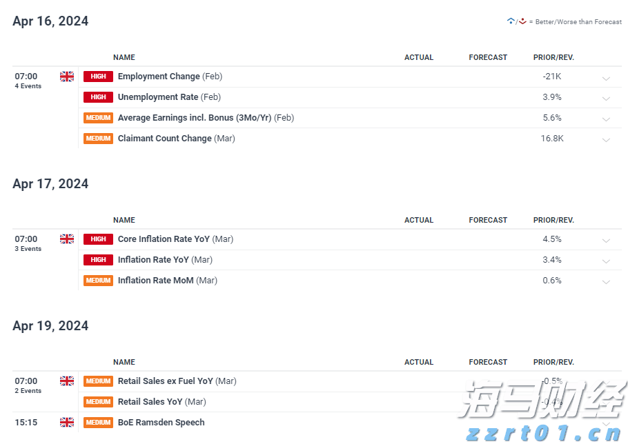 北京开展专项执法行动严查刷单炒信等不正当竞争行为
