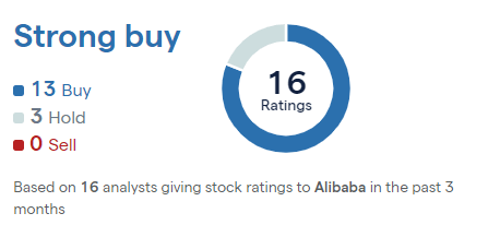 吃素就减肥？未必！吃这6类素菜约等于“喝油”