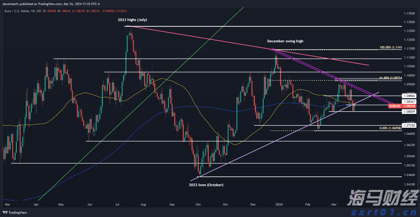郑州紧急通知：立即停产、停业、停课、停运！
