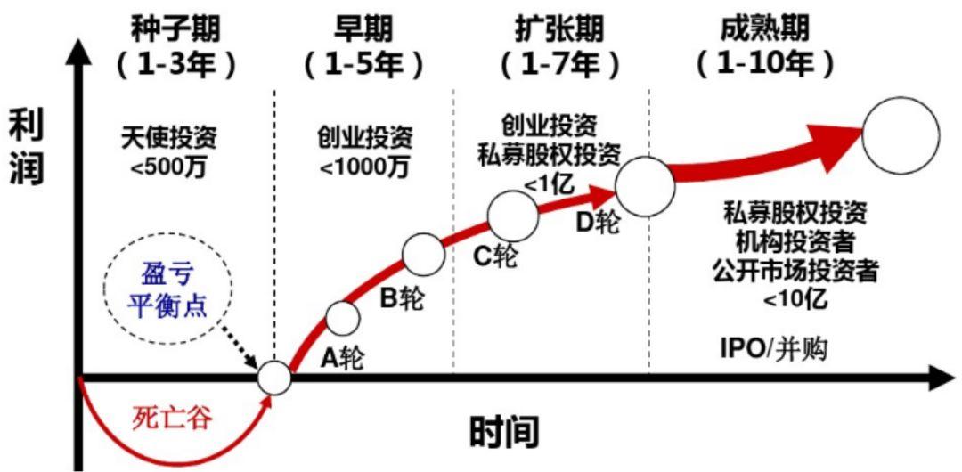 一季度我市畜牧业产值27.87亿元