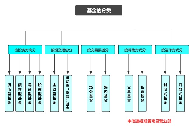 美股动态 | 小鹏汽车(XPEV.US)上涨2% MONA M03交付总数达15万台
