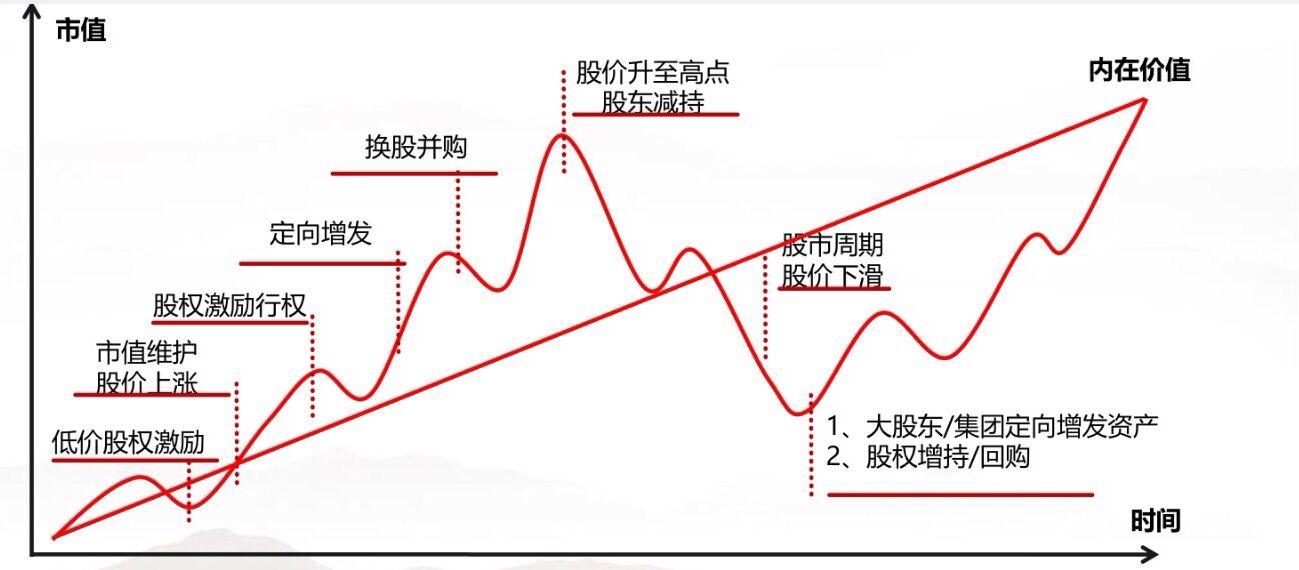 快讯丨全市生态环境保护暨耕地保护和粮食安全工作会议召开