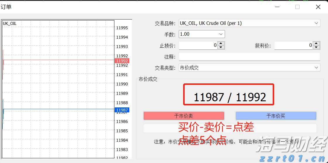 中信银行：加速科技成果转化落地 金融创新直达科技研发最前沿