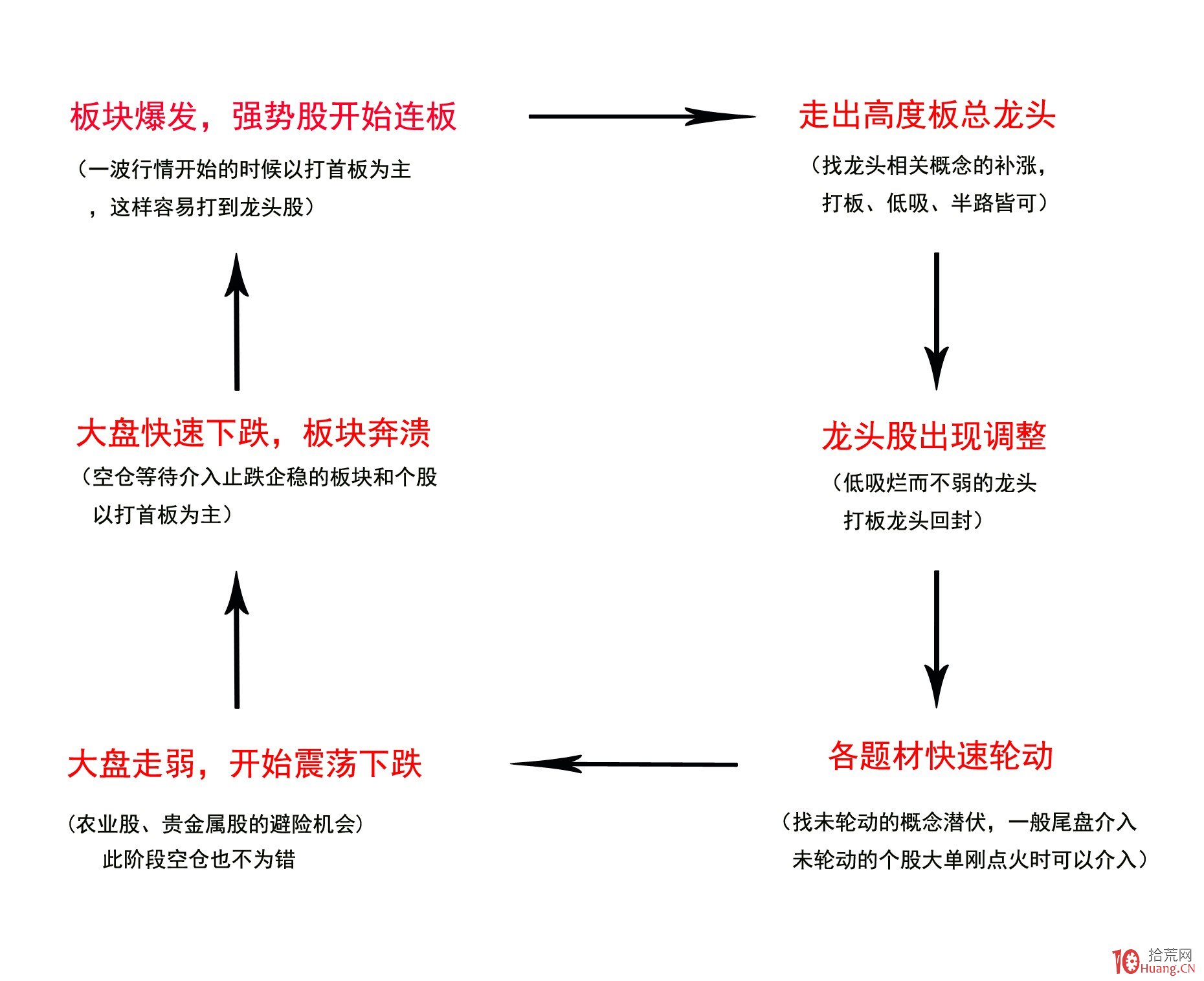 民生银行携手合肥“新粮仓” 金融助力消费新体验