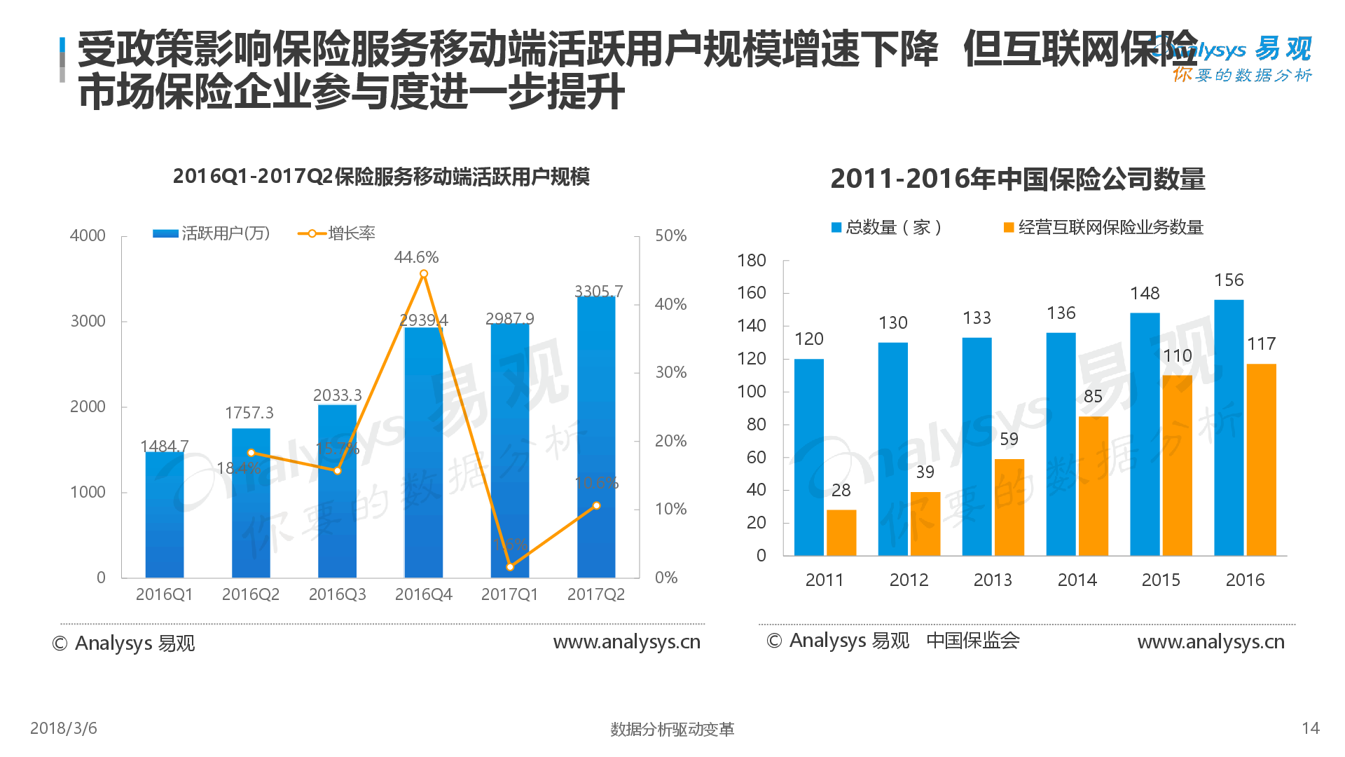 硕士、博士超千人，泰康HWP成为人才高地