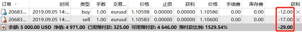 合肥新增两处国家级夜间文化和旅游消费集聚区