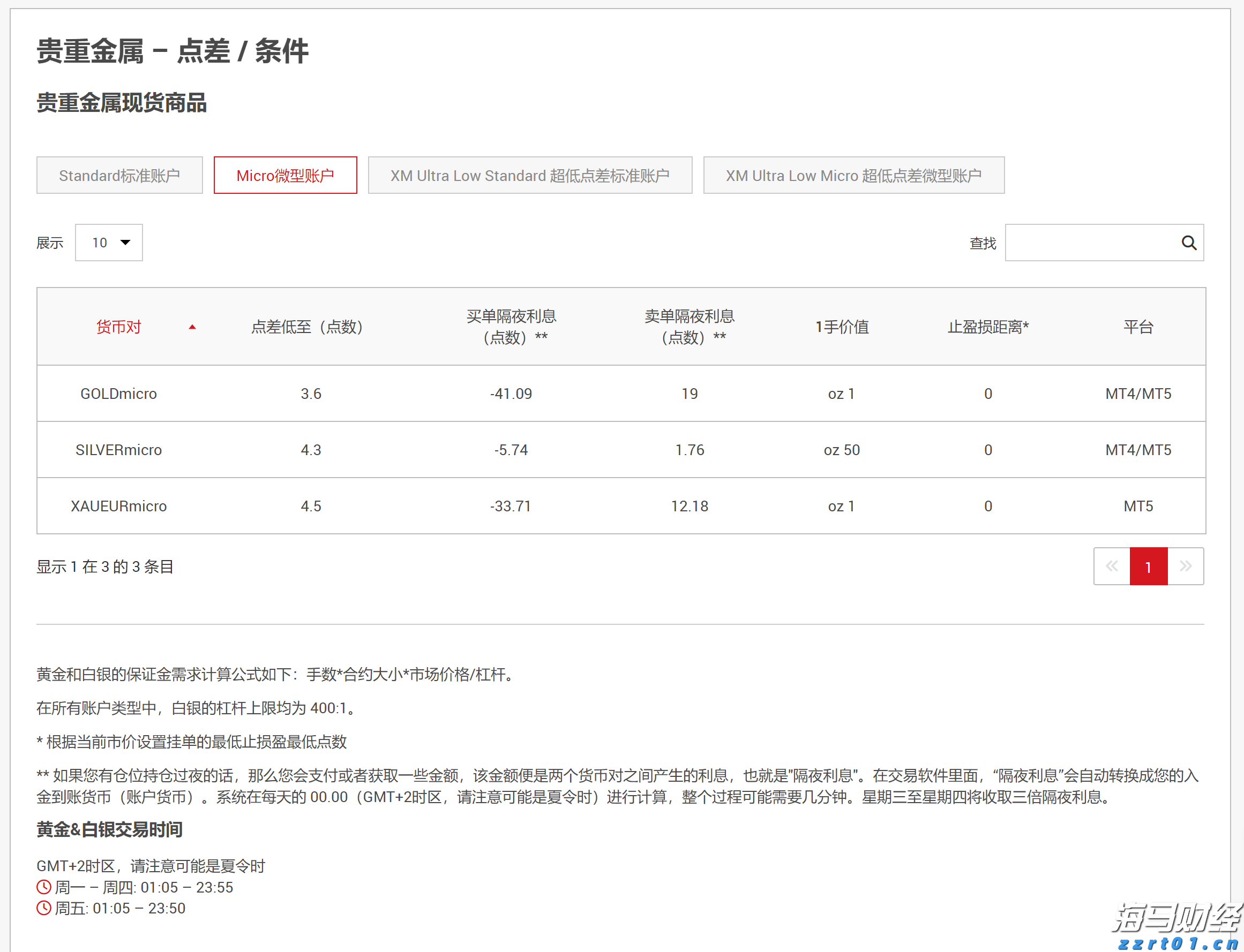 广湛高铁佛山站主站房主体结构完工
