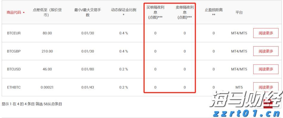 A股开盘速递 | A股走势分化 AI硬件股集体上涨 液冷服务器板块活跃