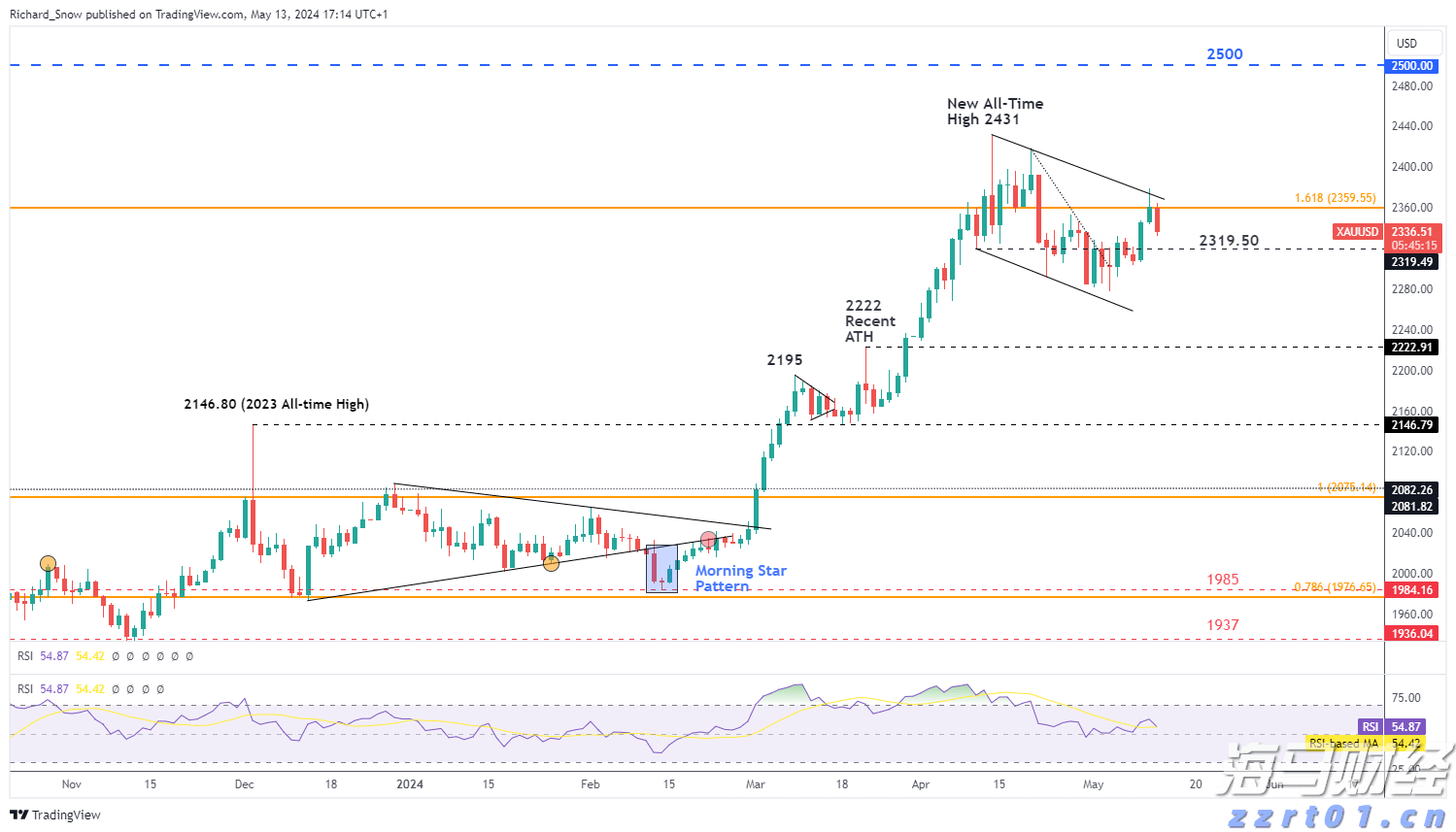 预制菜争议持续发酵,餐馆如何打消食客顾虑?