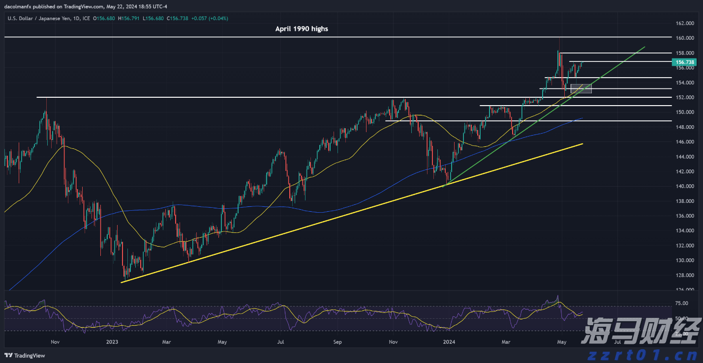 《梅州市高价值发明专利提升专项行动方案》印发