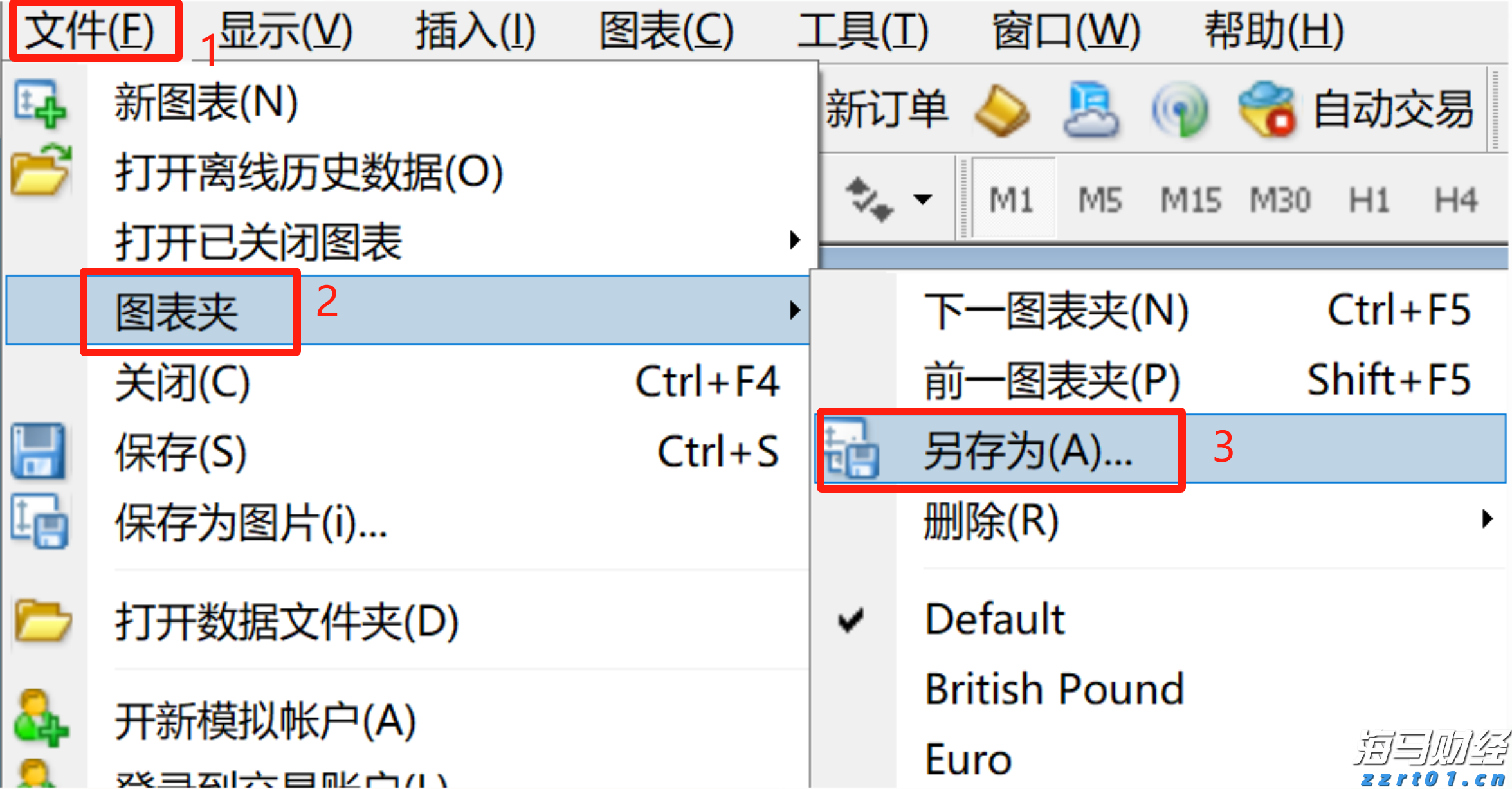 OpenAI发布低成本模型 与Meta(META.US)和DeepSeek展开竞争