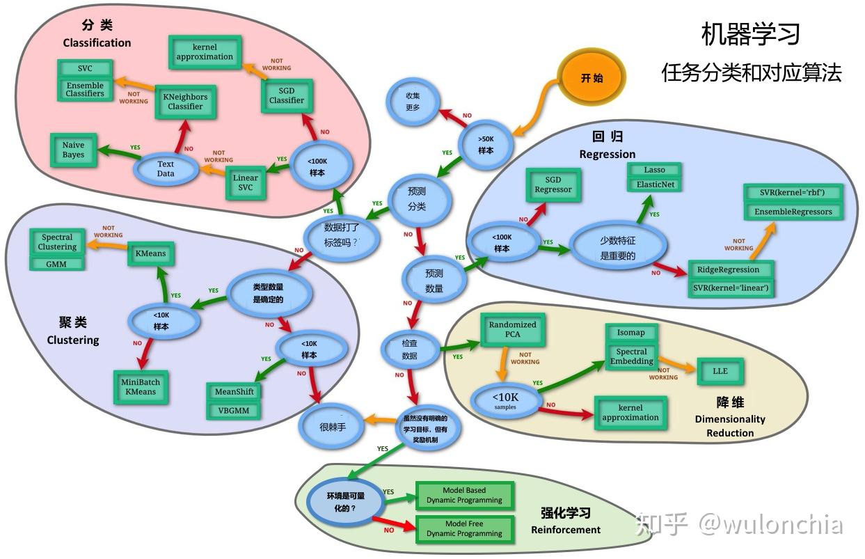 美国财政部长提议9月降息50个基点 期货市场预期极低