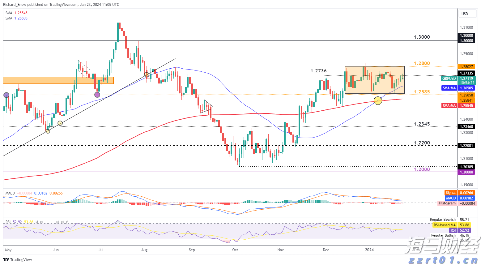 前5月规上电子信息制造业增加值增长11.1%