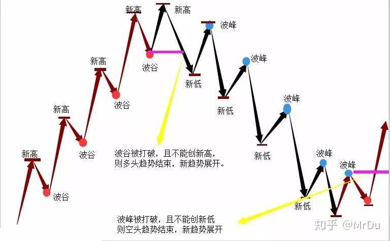 北水动向|北水成交净卖出13.2亿 中国人寿(02628)再获加仓 科网股及雅下水电概念出现分化